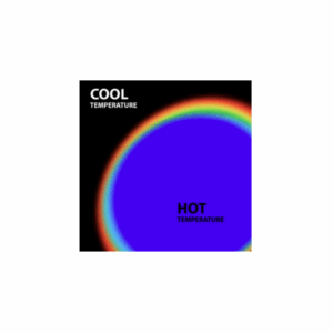 12" x 12" Liquid Crystal Sheet (35-36°C) with Adhesive Backing